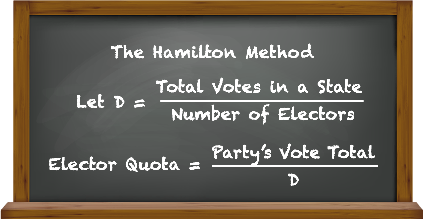 The Hamilton Method Equation